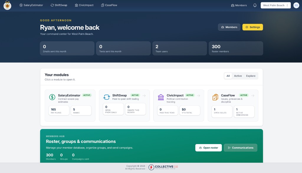 Team dashboard